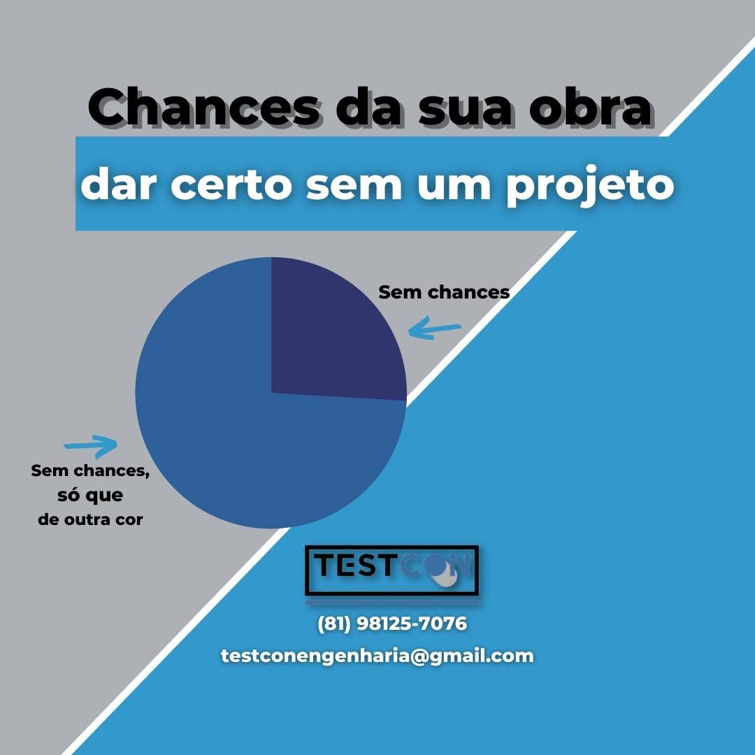 Chances da sua obra dar certo sem um projeto